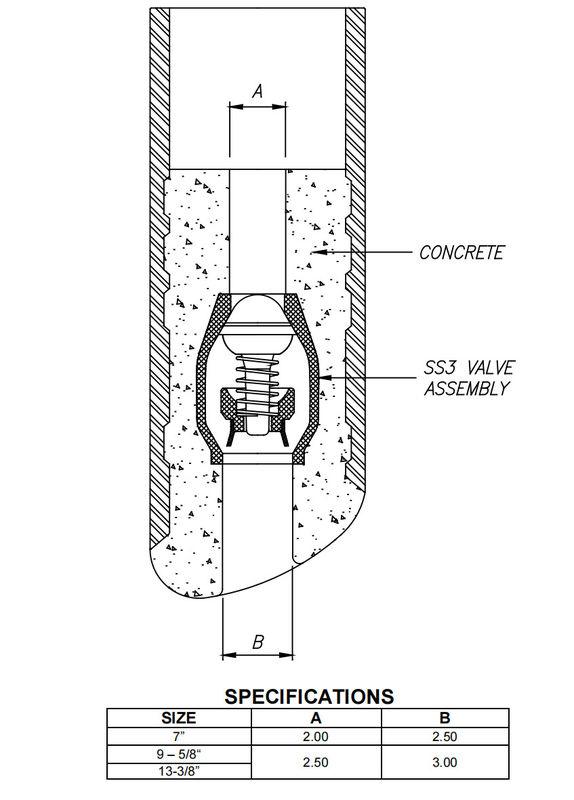 ضغط 35Mpa T95-d LTC Api 7 5/8 